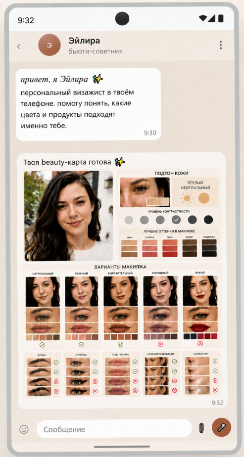 Эйлира в Telegram: приветствие и пример персональной beauty-карты с подтоном, контрастностью и вариантами макияжа